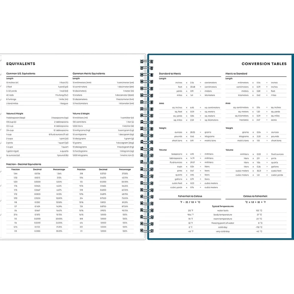 Academic Planners|Blue Sky 2024-2025 Camo 7" x 9" Academic Weekly & Monthly Student Planner, Plastic Cover, Blue (145095)