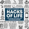 2025 Calendars|Willow Creek 2025 Hacks of Life 12" x 12" Monthly Wall Calendar (47217)