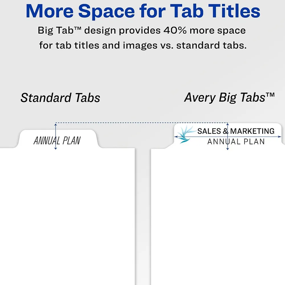 Dividers|Avery Index Maker Big Tab Paper Dividers with Print & Apply Label Sheets, 5 Tabs, White, 5 Sets/Pack (11492)