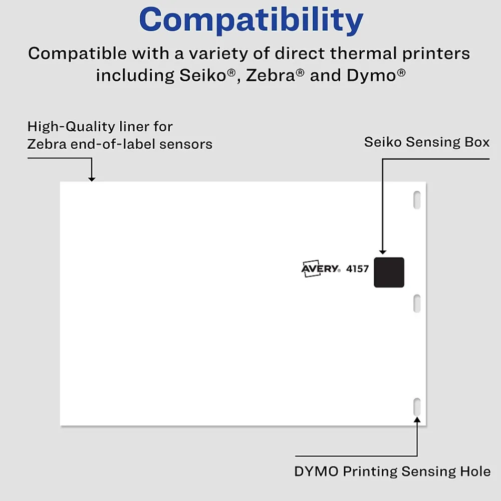 Labels|Avery Thermal Shipping Labels, 4" x 6", White, 880 Labels/Box (4157)