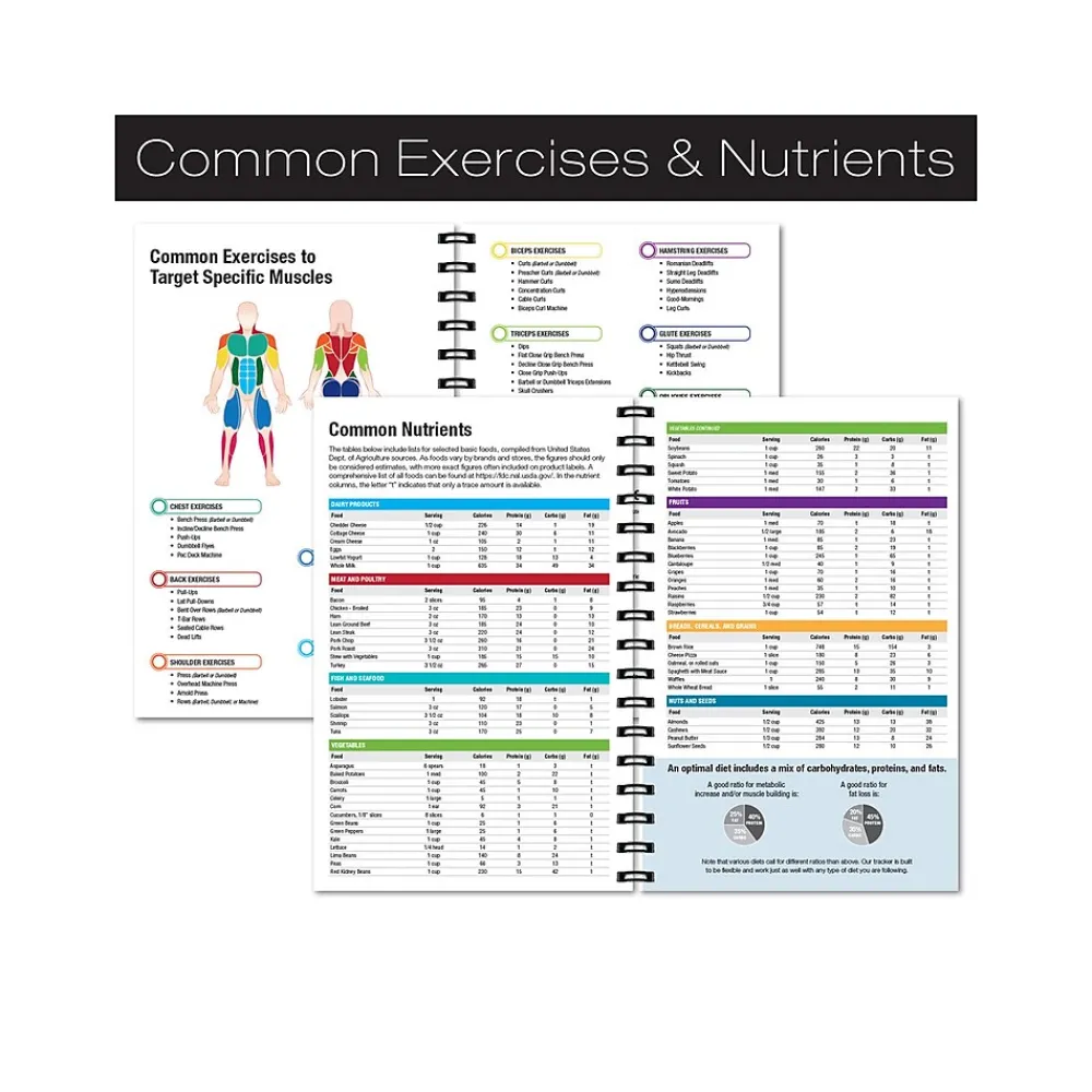 Journals|Global Printed Products Hardcover Fitness Journal, College-Ruled, Blue, 120 Pages (GPP-0068-S)