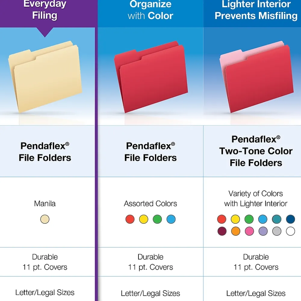 File Folders|Pendaflex Essentials File Folders, 1/3-Cut Tab, Letter Size, Manila, 100/Box (752 1/3)