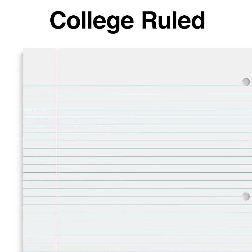 Subject Notebooks|Staples Premium Poly 5-Subject Notebook, 8.5" x 11", College Ruled, 200 Sheets, (TR58320) Teal