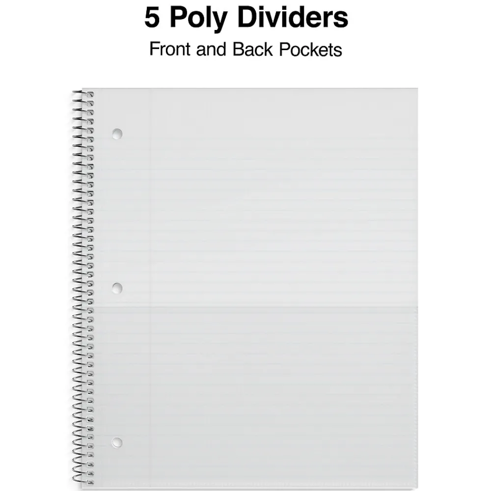 Subject Notebooks|Staples Premium Poly 5-Subject Notebook, 8.5" x 11", College Ruled, 200 Sheets, (TR58320) Teal