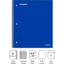 Notebooks|Staples Premium Poly 5-Subject Notebook, 8.5" x 11", College Ruled, 200 Sheets, (TR58318) Blue