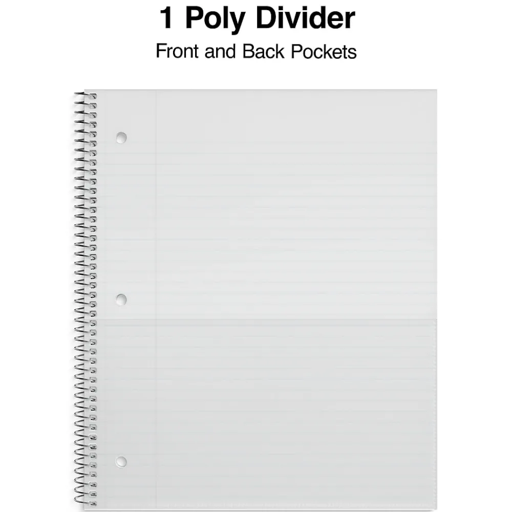Subject Notebooks|Staples Premium Poly 1-Subject Notebook, 8.5" x 11", College Ruled, 100 Sheets, (ST20952D) Red