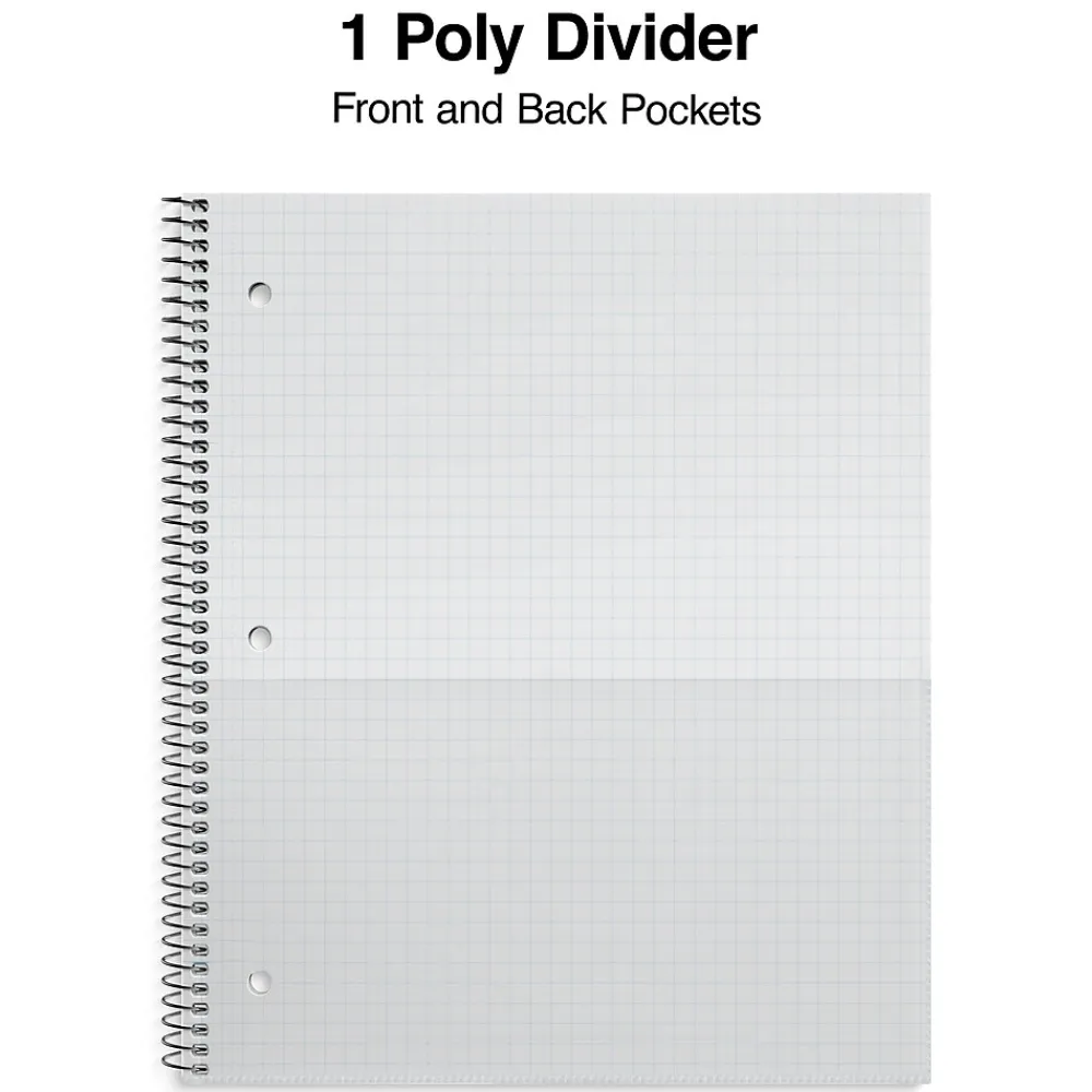 Subject Notebooks|Staples Premium 1-Subject Notebook, 8" x 10.5", Wide Ruled, 100 Sheets, Green, 12/Carton (TR51452CT)