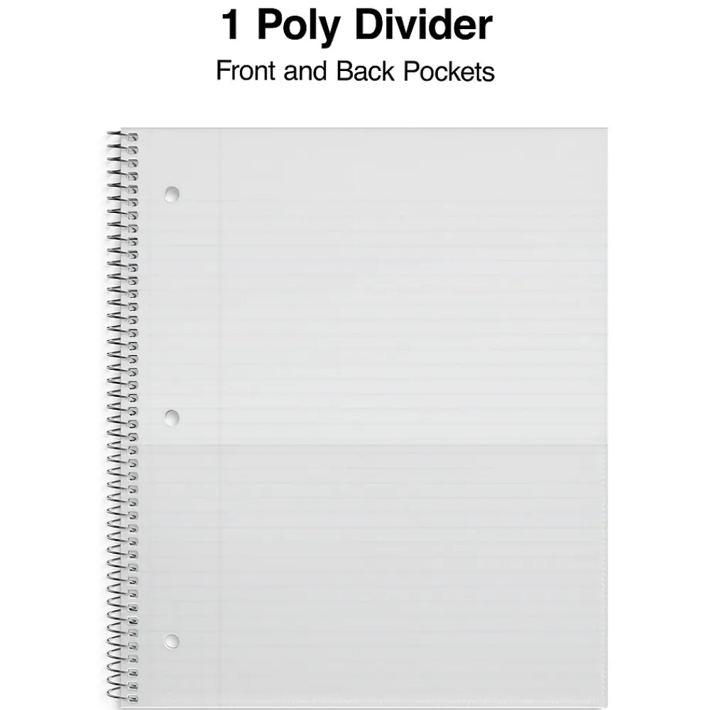 Subject Notebooks|Staples Premium 1-Subject Notebook, 8.5" x 11", College Ruled, 100 Sheets, Blue, 12/Carton (TR20951CT)