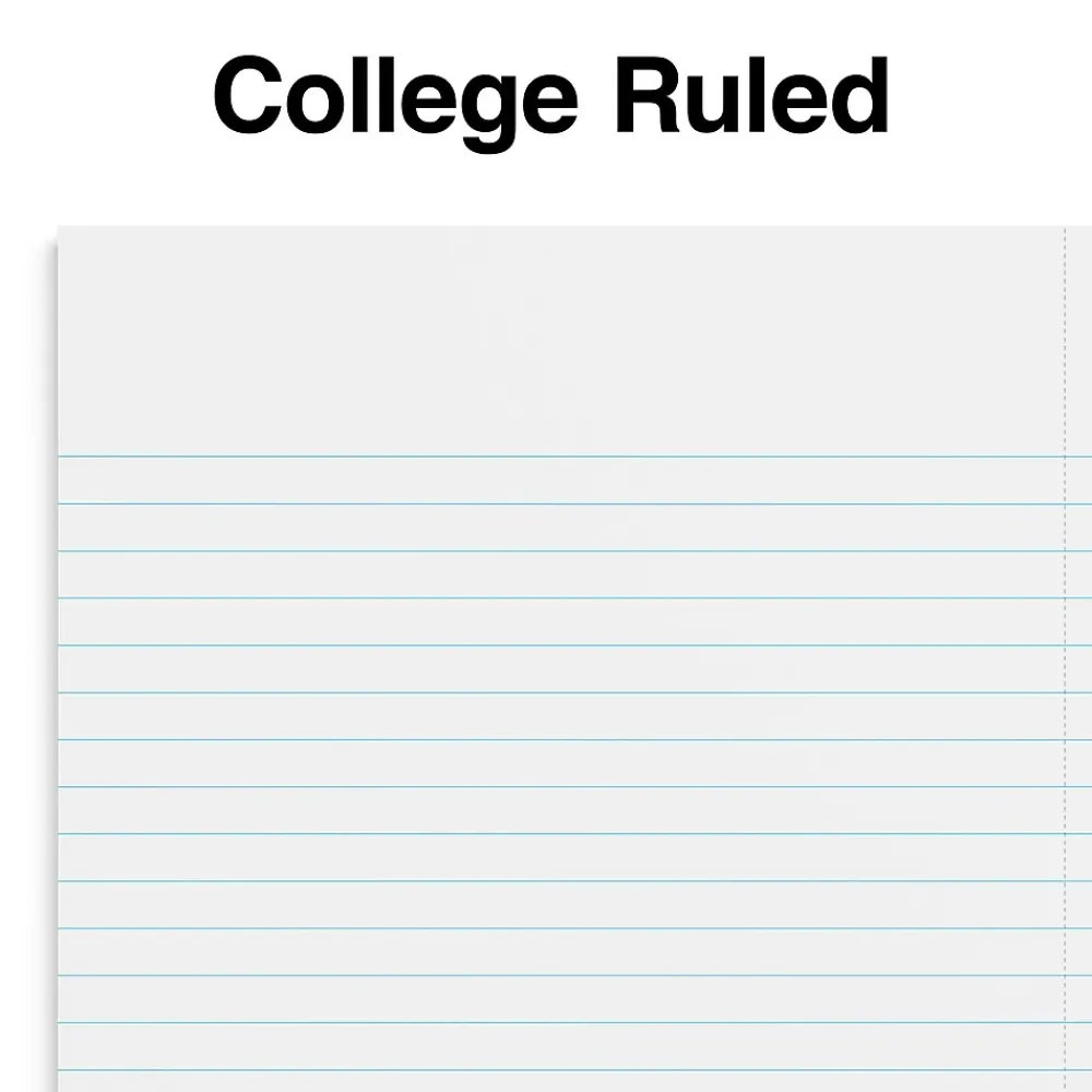 Subject Notebooks|Staples Premium 1-Subject Notebook, 4.38" x 7", College Ruled, 80 Sheets, Blue (ST58348)