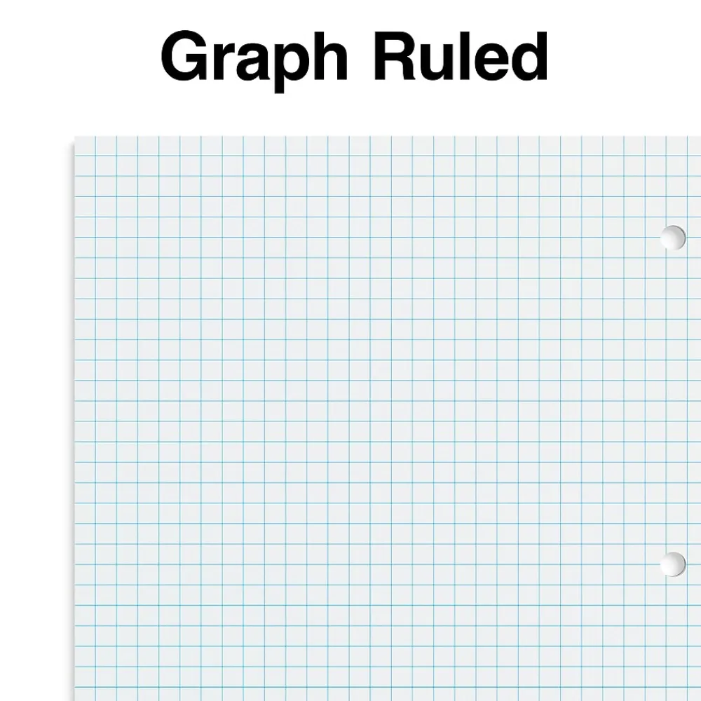 Notebooks|Staples Premium 1-Subject Notebook, 8.5" x 11", Graph Ruled, 100 Sheets, (TR58324) Red