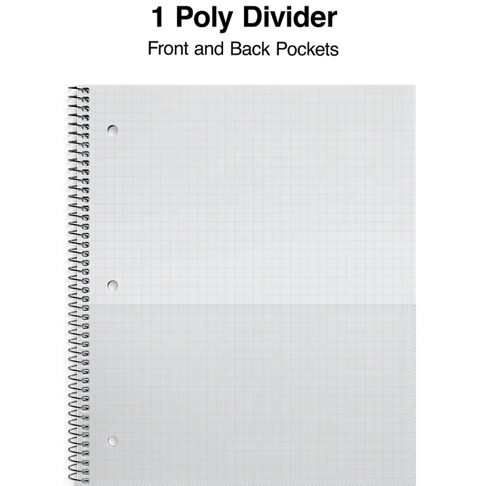 Notebooks|Staples Premium 1-Subject Notebook, 8.5" x 11", Graph Ruled, 100 Sheets, (TR58324) Red