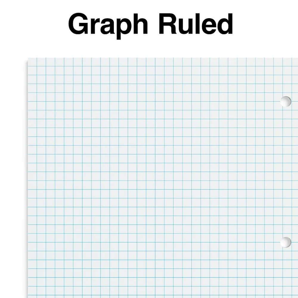 Subject Notebooks|Staples Premium 1-Subject Notebook, 8" x 11", Graph Ruled, 100 Sheets, (ST58323) Blue