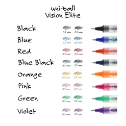 Pens|uni-ball uniball Vision Elite Rollerball Pens, Micro Point, 0.5mm, Blue Ink (69021)