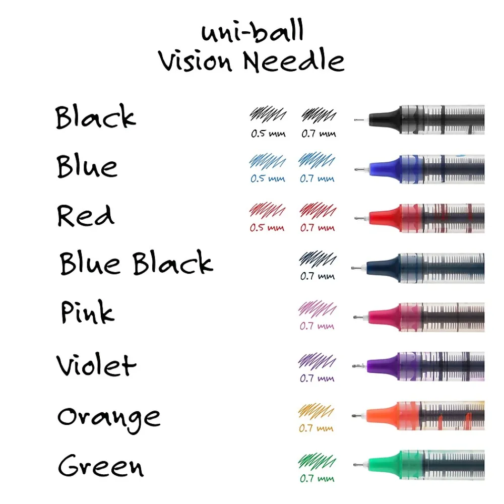 Pens|uni-ball uniball Vision Needle Rollerball Pens, Fine Point, 0.7mm, Blue Ink, Dozen (1734904)