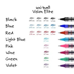 Pens|uni-ball Vision Rollerball Pens, Fine Point, 0.7mm, Black Ink, Dozen (60126)