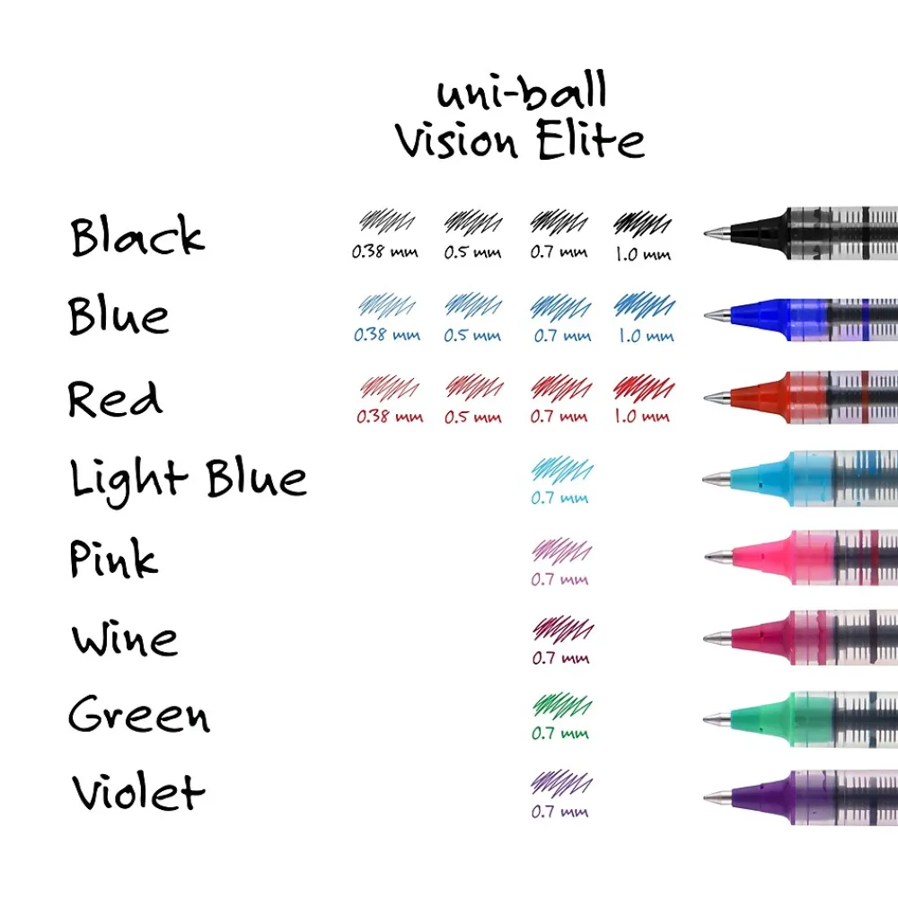 Pens|uni-ball uniball Vision Rollerball Pen, Micro Point, 0.5mm, Blue Ink, Dozen (60108)